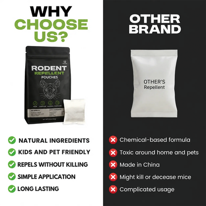 Natural Rodent Repellent Pouches