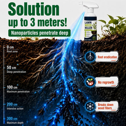 ⚡ Easy Stress‑Free Weeding | For Gardens, Paths & Patios 🌿 Helps Suppress Weed Growth