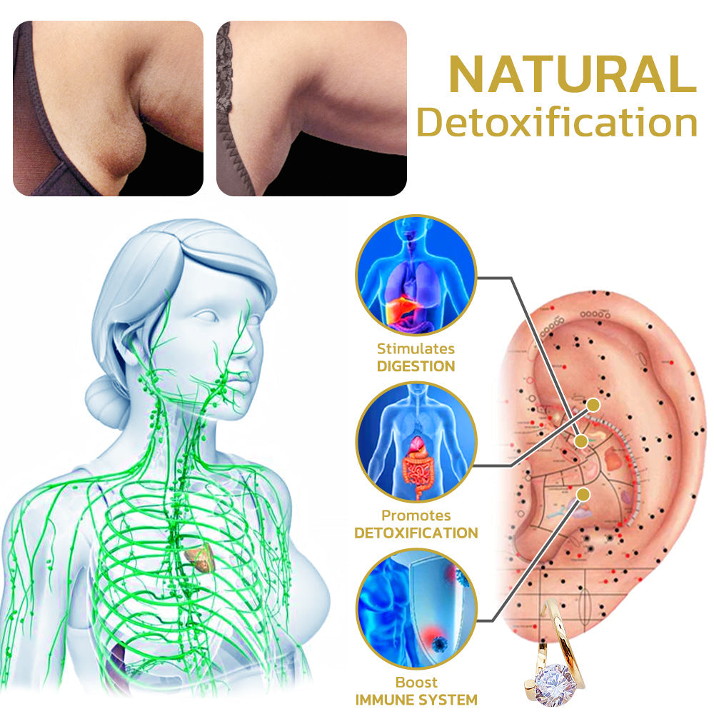 🔥LAST DAY SALE-80% OFF)Histone Lymphvitic MagneTherapy Germanium Earrings