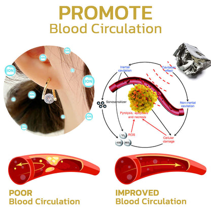 🔥LAST DAY SALE-80% OFF)Histone Lymphvitic MagneTherapy Germanium Earrings